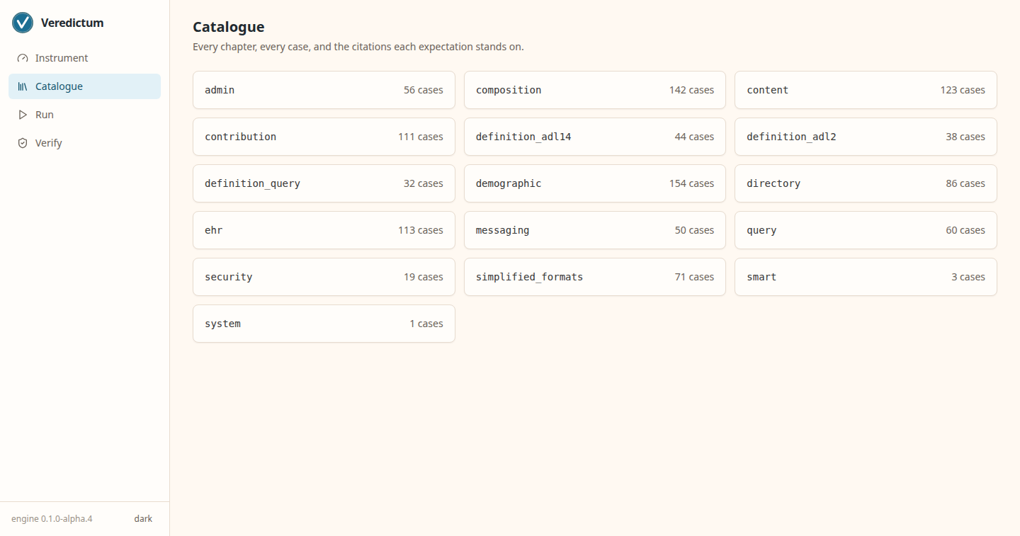 The chapter list in light mode
