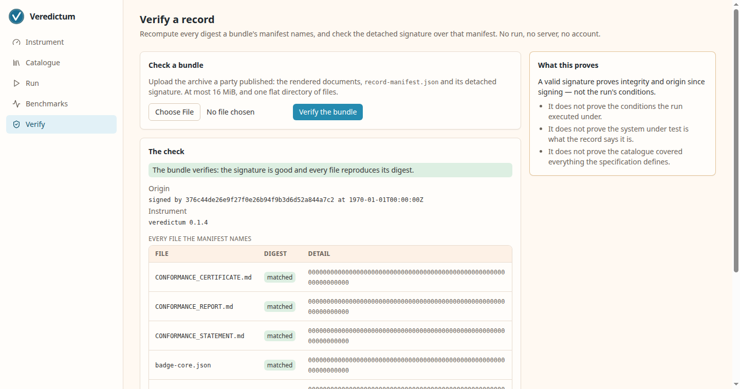 A bundle verifying clean